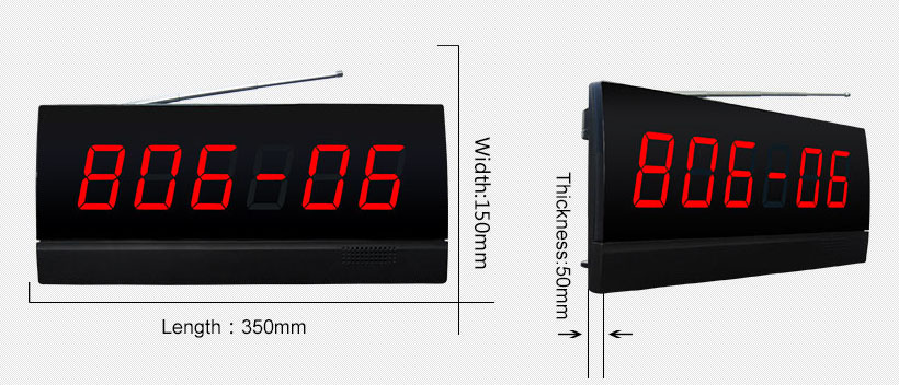 product parameter